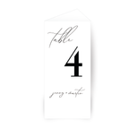 Upright Table Menu + Number Combo
