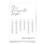 Seating Chart Board
